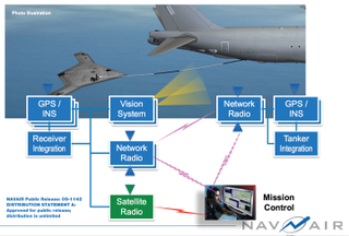 Illustration for article titled The Future Of Aerial Refueling Includes Stabilized Drogues And No Humans